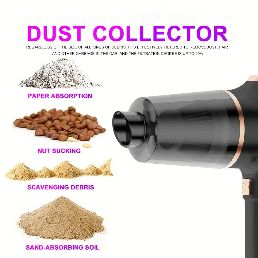 Dual-Use Wireless Vacuum Cleaner with Display