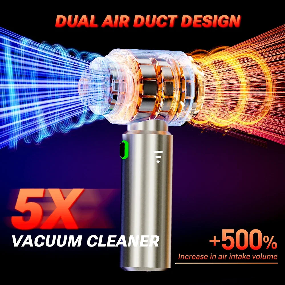 Cordless Handheld Car Vacuum Cleaner